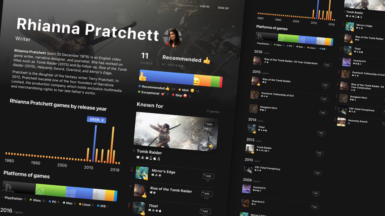 RAWG Creator’s page